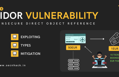 Hacking API endpoints and IDOR